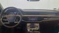 View of dashboard