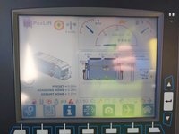 Ansicht Kombiinstrument
