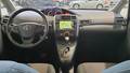 View of dashboard