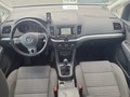View of dashboard