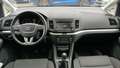 View of dashboard