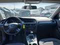 View of dashboard