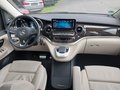 View of dashboard