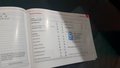 Service record