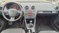 View of dashboard
