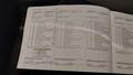 Service record