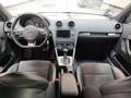 View of dashboard
