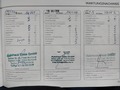 Registo de serviços
