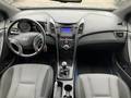 View of dashboard