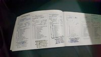 Service record