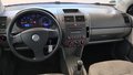 View of dashboard