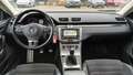 View of dashboard