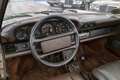 View of dashboard