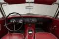 View of dashboard