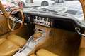 View of centre console