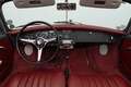 View of dashboard