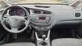 View of dashboard