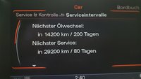 Статус автомобиля