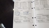 Документ о выполнении сервиса