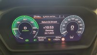 Вид на приборную панель