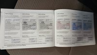 Документ о выполнении сервиса