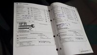 Документ о выполнении сервиса