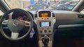 View of dashboard