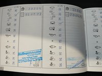 Servicenachweis