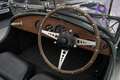 View of dashboard