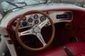 View of dashboard