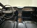 View of dashboard