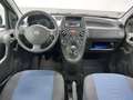 View of dashboard