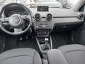 View of dashboard