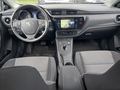 View of dashboard