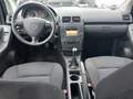 View of dashboard