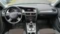 View of dashboard