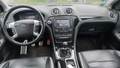 View of dashboard