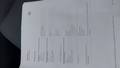 Service record