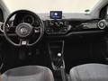 View of dashboard