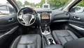 View of dashboard