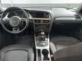 View of dashboard