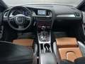 View of dashboard
