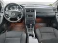 View of dashboard