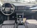 View of dashboard