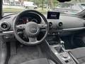 View of dashboard