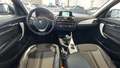 View of dashboard