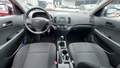 View of dashboard