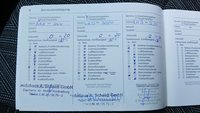 Service record