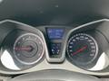 View of instrument panel