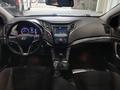 View of dashboard